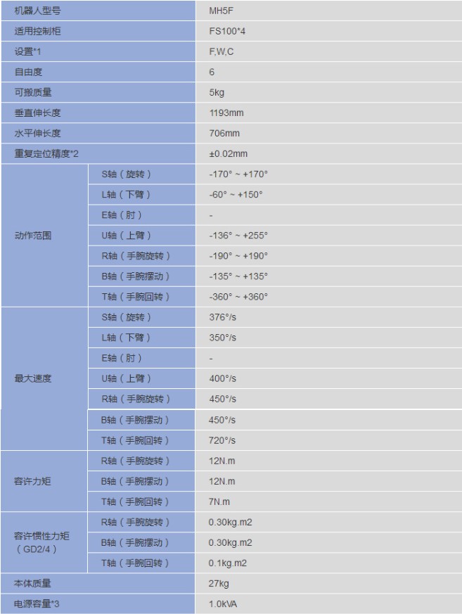 &#24320;&#20113;&#25163;&#26426;&#31449;&#20837;&#21475;&#45;&#24320;&#20113;&#40;&#20013;&#22269;&#41;