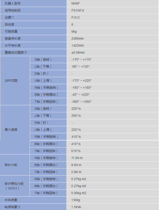 &#24320;&#20113;&#25163;&#26426;&#31449;&#20837;&#21475;&#45;&#24320;&#20113;&#40;&#20013;&#22269;&#41;