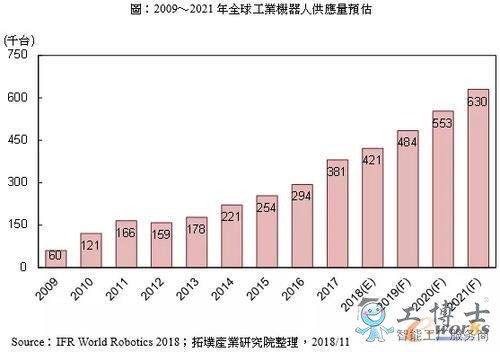 &#24320;&#20113;&#25163;&#26426;&#31449;&#20837;&#21475;&#45;&#24320;&#20113;&#40;&#20013;&#22269;&#41;