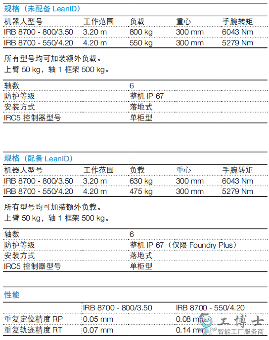 &#24320;&#20113;&#25163;&#26426;&#31449;&#20837;&#21475;&#45;&#24320;&#20113;&#40;&#20013;&#22269;&#41;