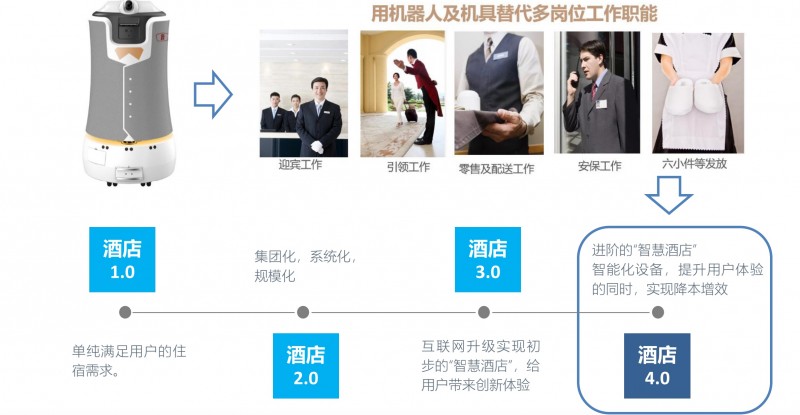 &#24320;&#20113;&#25163;&#26426;&#31449;&#20837;&#21475;&#45;&#24320;&#20113;&#40;&#20013;&#22269;&#41;