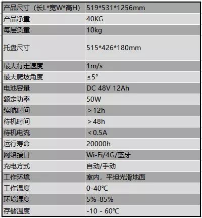 &#24320;&#20113;&#25163;&#26426;&#31449;&#20837;&#21475;&#45;&#24320;&#20113;&#40;&#20013;&#22269;&#41;