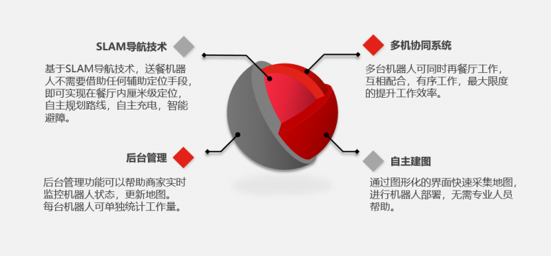 &#24320;&#20113;&#25163;&#26426;&#31449;&#20837;&#21475;&#45;&#24320;&#20113;&#40;&#20013;&#22269;&#41;