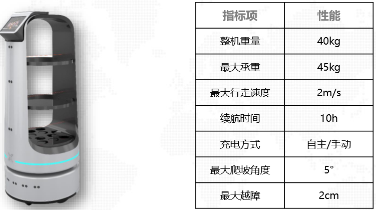 &#24320;&#20113;&#25163;&#26426;&#31449;&#20837;&#21475;&#45;&#24320;&#20113;&#40;&#20013;&#22269;&#41;